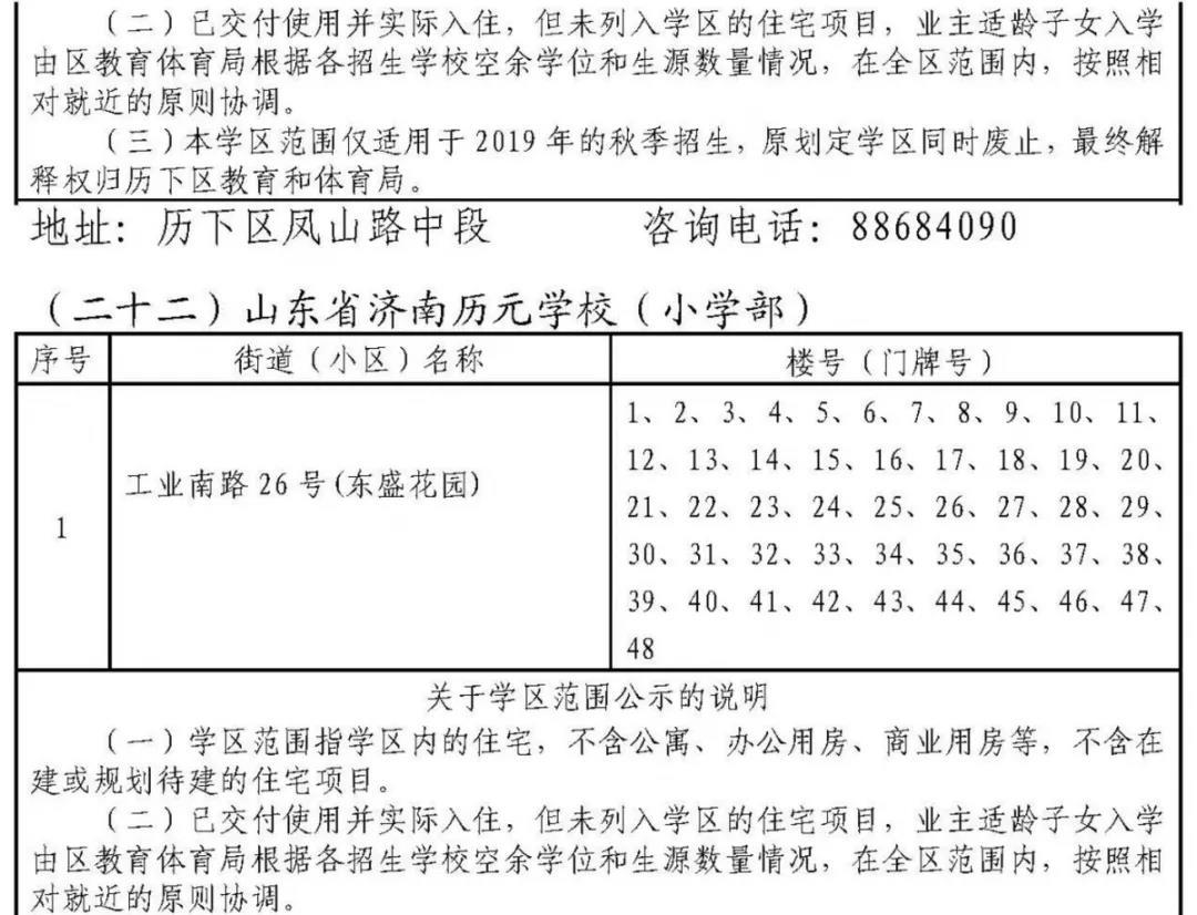 济南历下学区划定了 具体到门牌号（附详单）