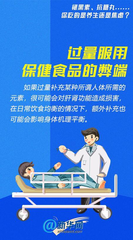 褪黑素、抗糖丸……你吃的是养生还是焦虑？