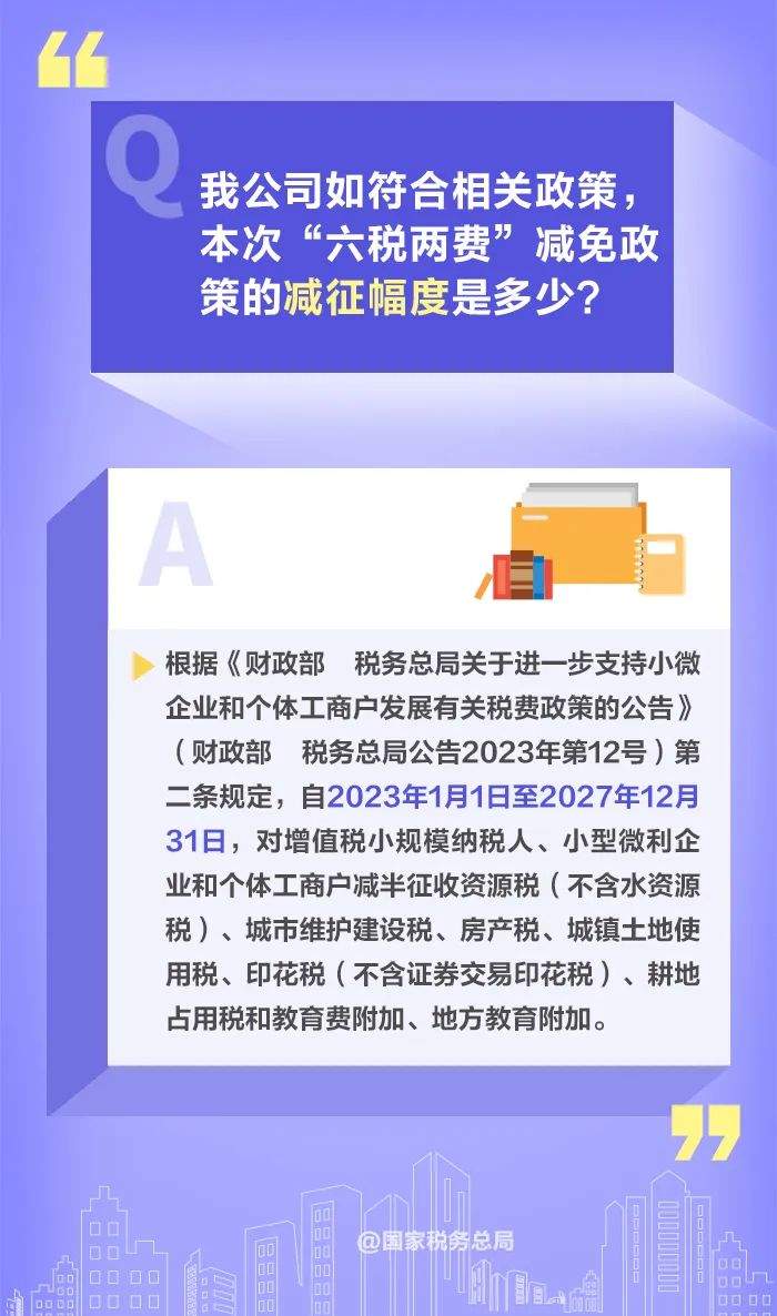 如何享受减半征收“六税两费”优惠政策？一组图教会你