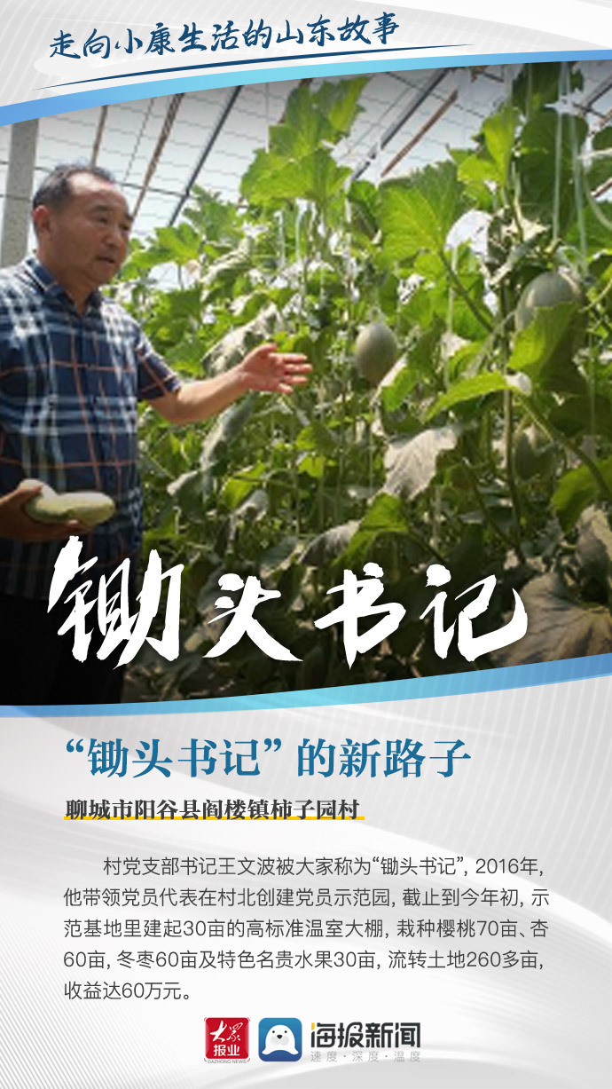 微海报丨走向小康生活的山东故事
