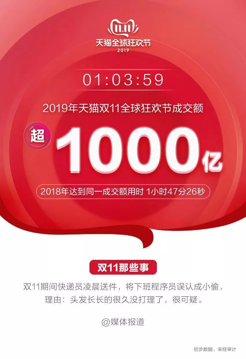 李佳琦被放鸽子怎么回事?终于真相了,原来是这样!