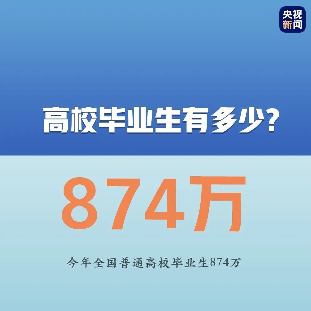 高考会延期吗？高校毕业生就业怎么办？10个要点一目了然