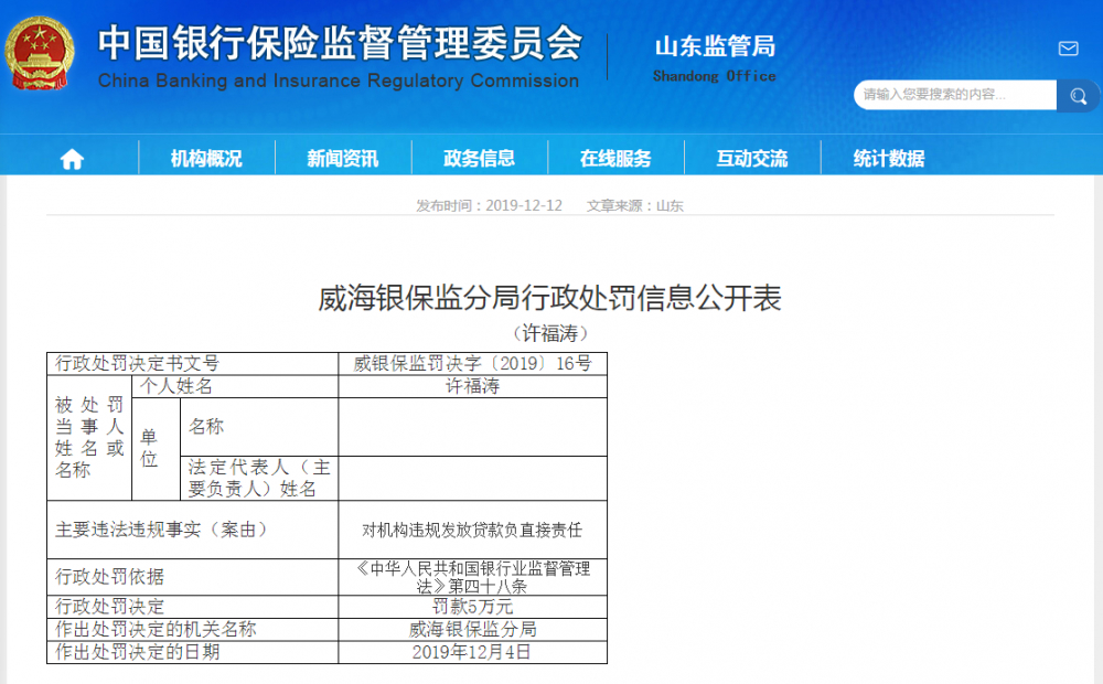 威海农商银行连吃4张罚单 原董事长丁新强等多位高管遭警告