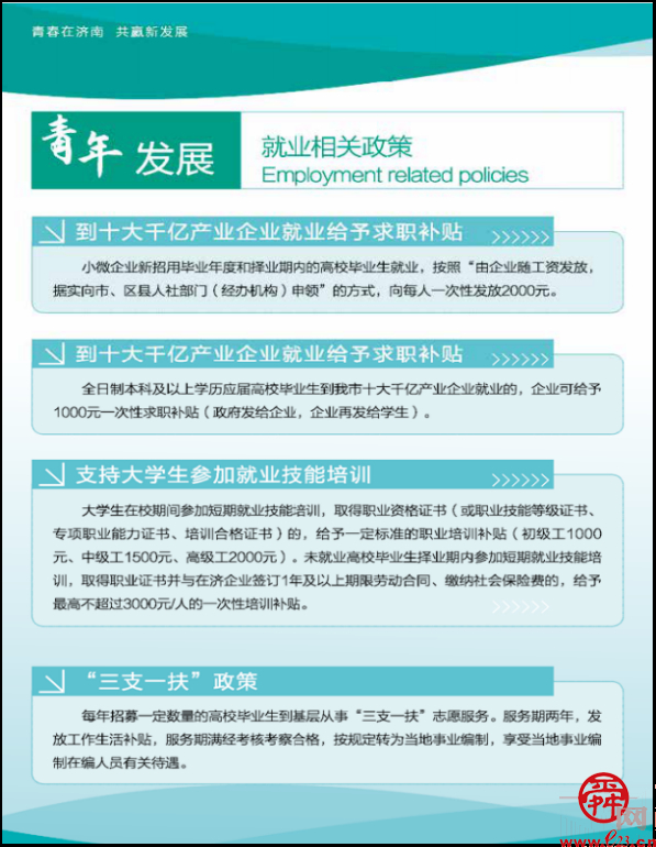 济南入选全国青年发展型城市试点，青年将获得什么？