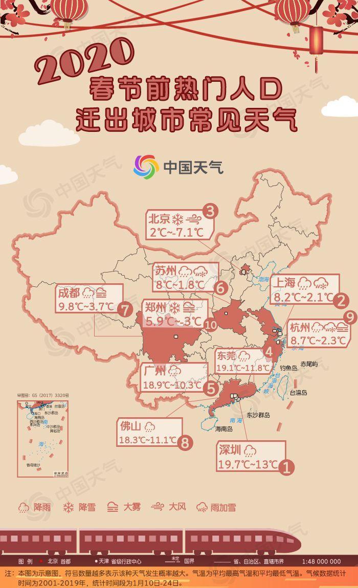 2020年春运天气出炉 跨越千里如何穿衣？看它看它！