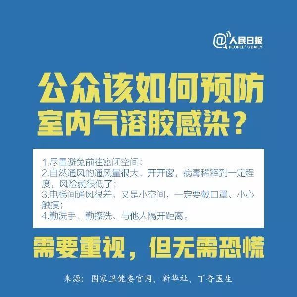 什么是气溶胶传播，应该如何预防？这9张图说明白了