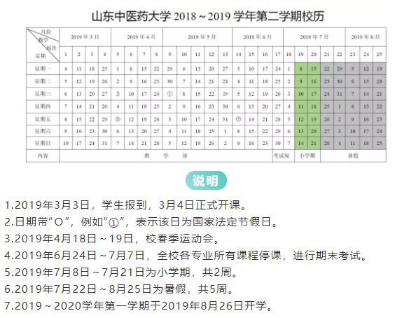 山东高校迎新攻略发布！暑假余额已不足，学长们快来接学弟学妹了