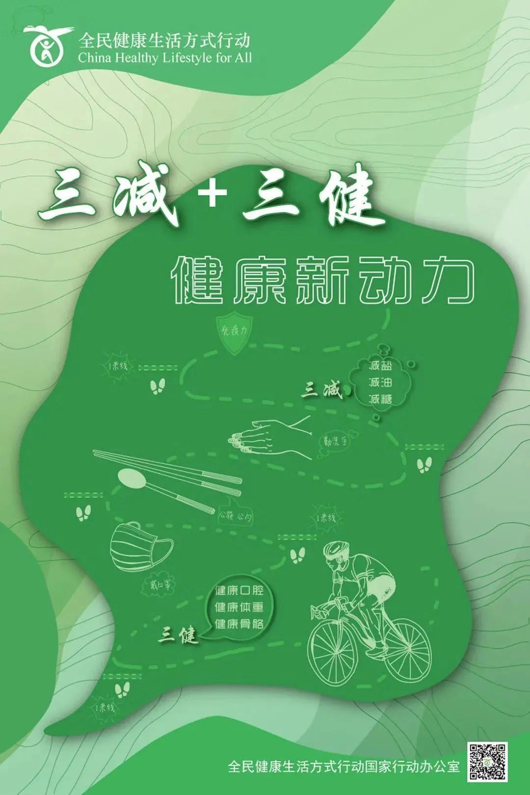 2021年9月1日是全民健康生活方式宣传月我国把每年九月确定为为了大力