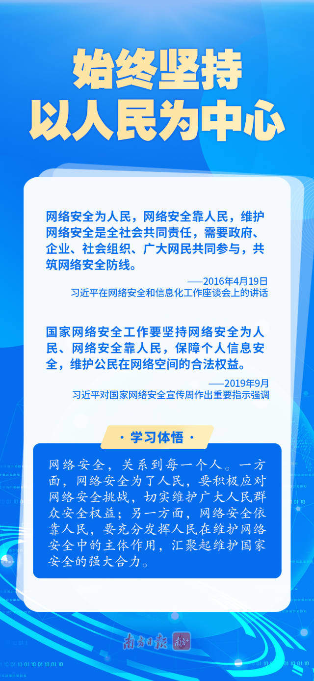 学习导读 