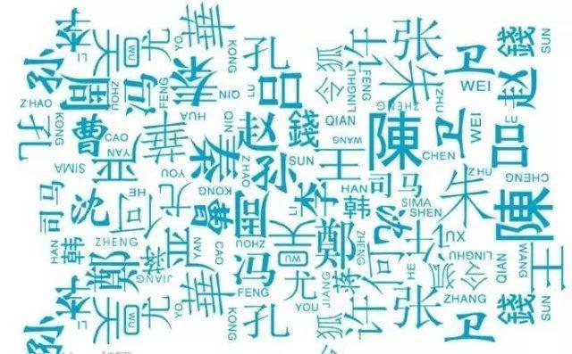 2019年百家姓排名 您家孩子的名字上榜了吗？