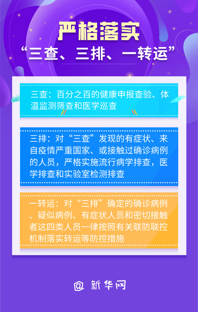 依法防控境外疫情输入 这些硬招了解一下！