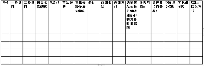 关于参加“乡村守护人胡海泉、沈南 助农直播济南好品专场”和“老马在草原直播专场”暨济南电商专场对接会的通知