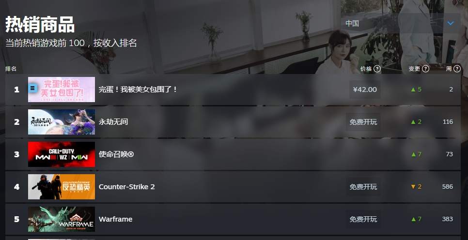 花42元和6个美女谈赛博恋爱！“泼天富贵”轮到谁？