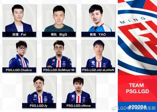 LGD《DOTA2》分部人员变动 租借老十一任3号位