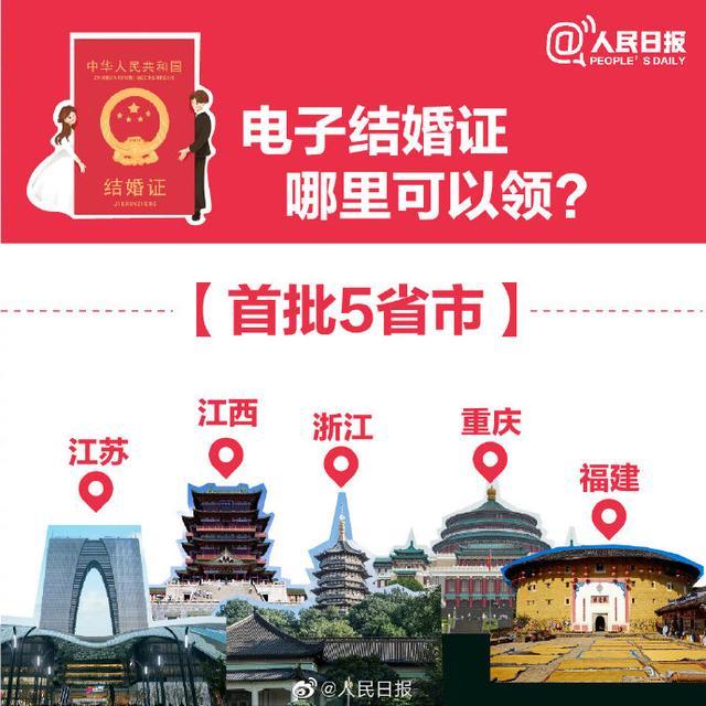 电子结婚证！刷脸即可领取，不怕丢失，扫脸就能证明“我就是我”