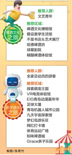 510万人次进城共喝掉2152吨啤酒 啤酒节热度不减