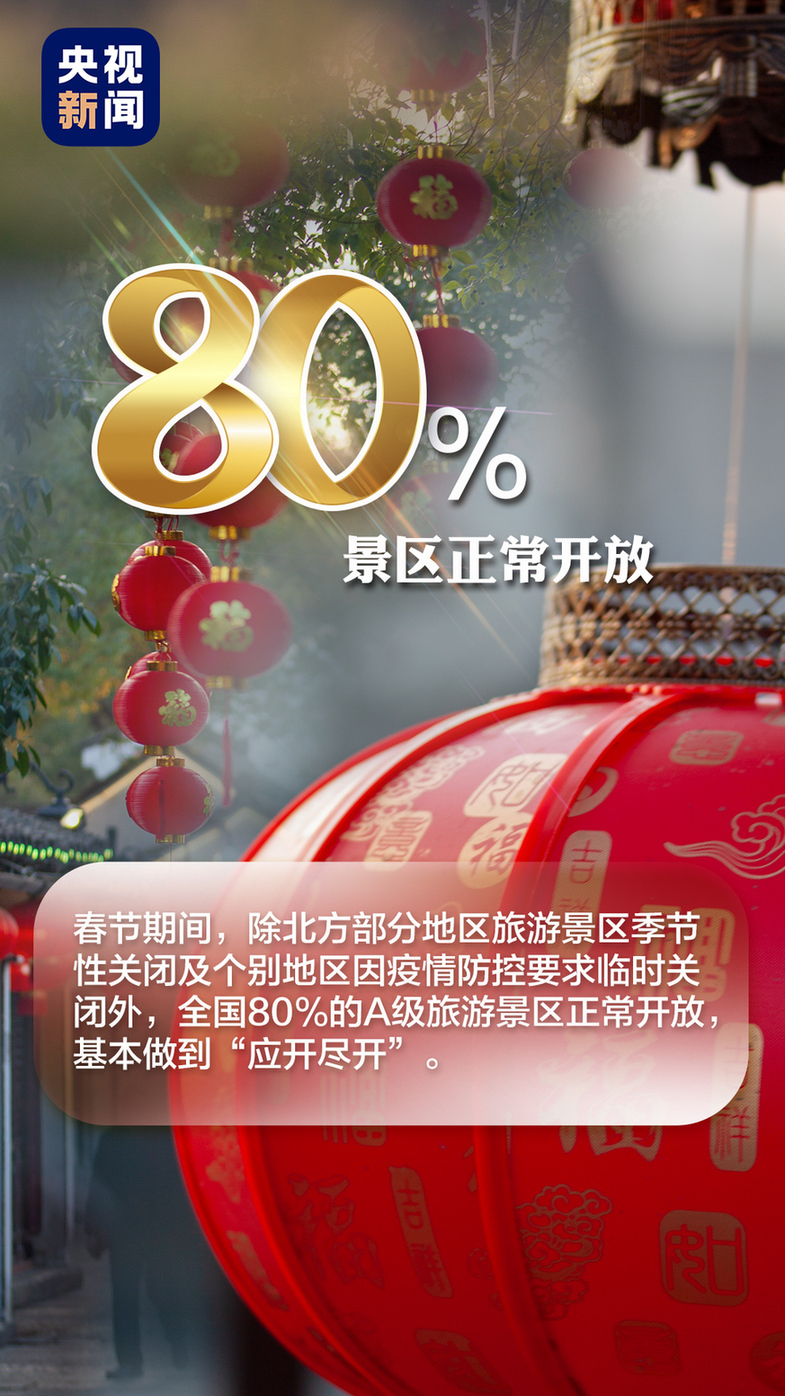 36城就地过年人数增近5千万！带你读懂春节保供