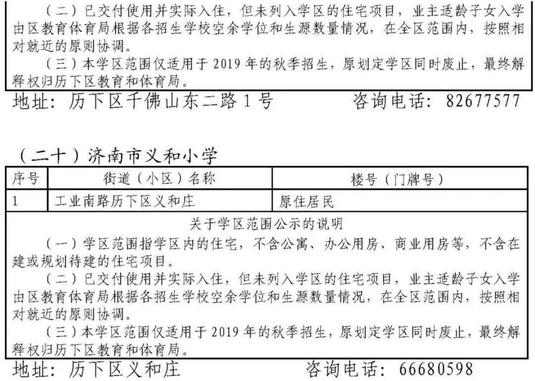 济南历下学区划定了 具体到门牌号（附详单）