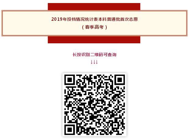 2019年山东本科普通批首次志愿投档表出炉！山大文科606分理科622分