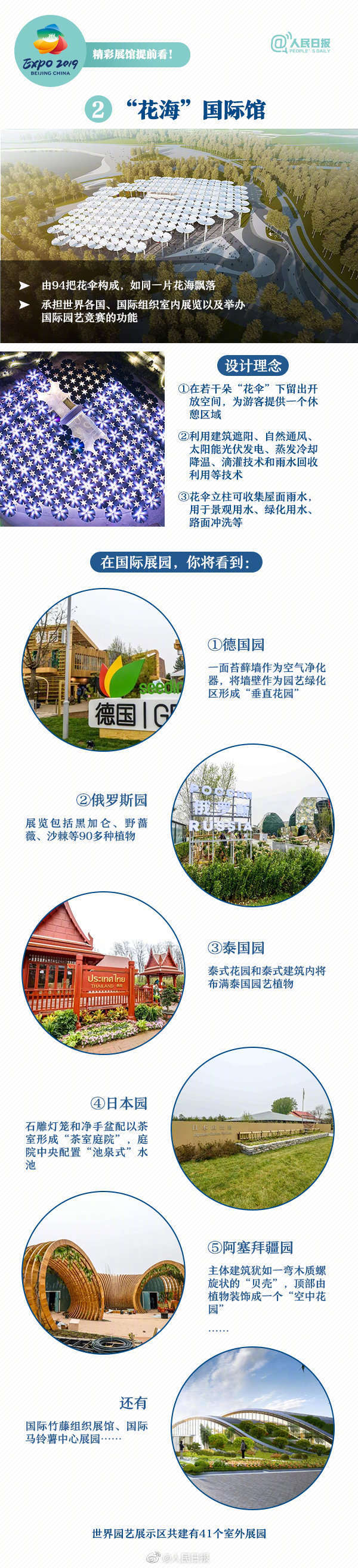 这些还傻傻分不清？北京世园会今日开幕，最强科普来了！