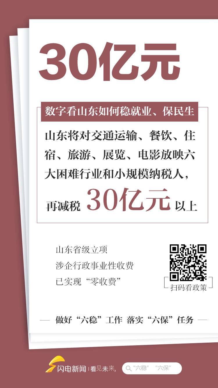 这组数字告诉你，山东如何稳就业、保民生