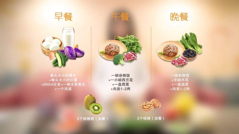 每逢佳节“胖三斤” 专家教你如何给身体“去去油”