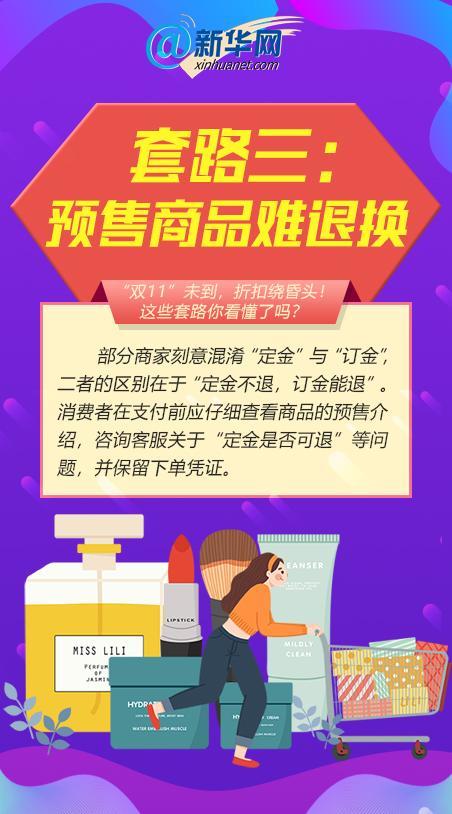 “双11”未到，折扣绕昏头！这些套路你看懂了吗？