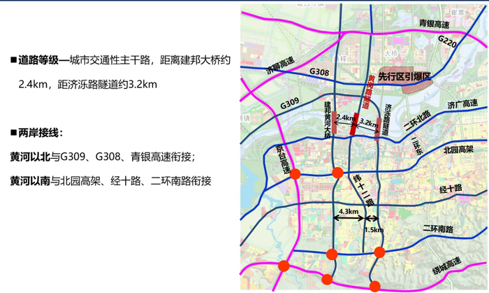 城长·立体交通 