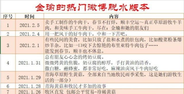破绽在哪?马金瑜好友发声:愿意作证 网友