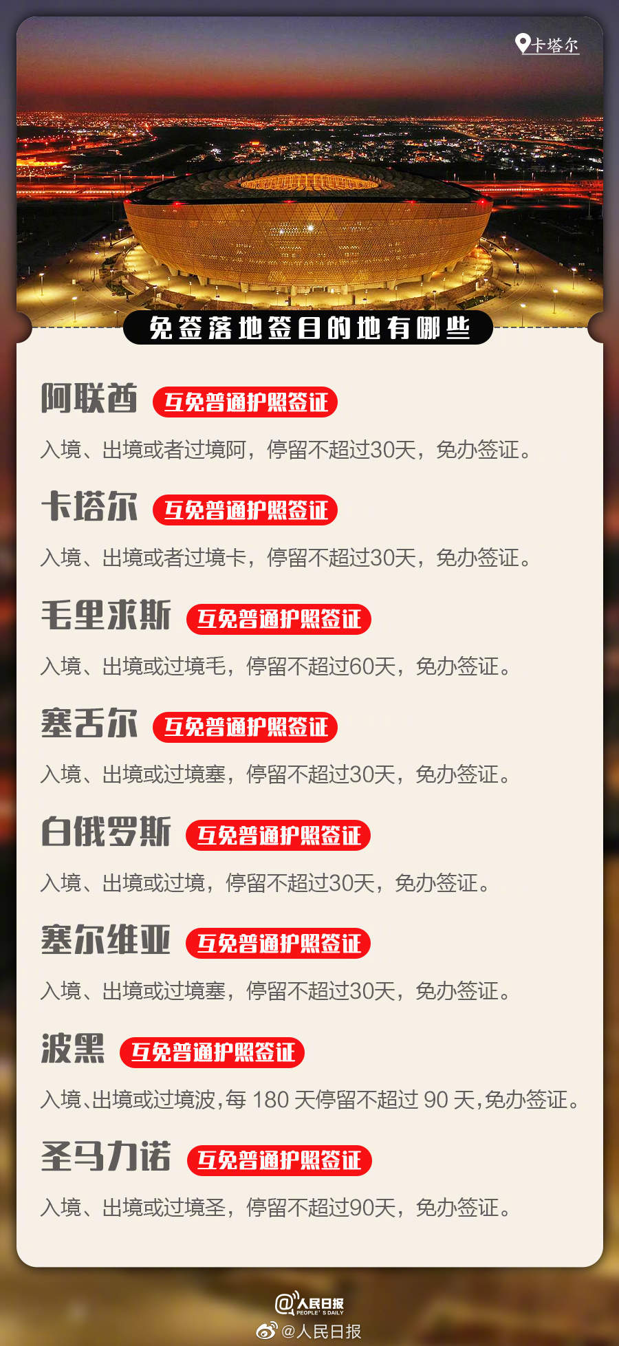 全球已有七十多个国家和地区对中国游客免签、落地签