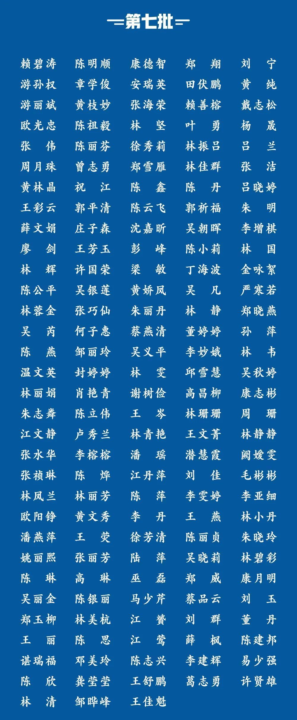 国泰“闽”安！1393位福建援鄂医务人员全名单