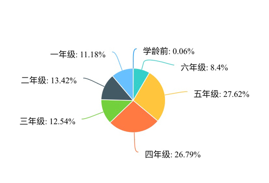 芊芊和莱昂tim影楼春色