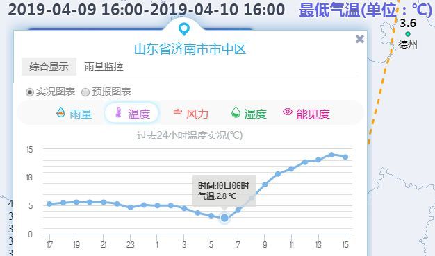 11日部分地区有小雨 济南随后踏上升温“快车道”