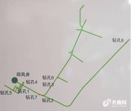 栖霞金矿事故救援最新进展：3号钻孔贯通五中段，1号贯通六中段，增加启动7号和8号钻孔