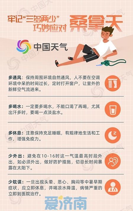 闷！未来几日济南“桑拿”天天见 高温、雷雨持续开“蒸”