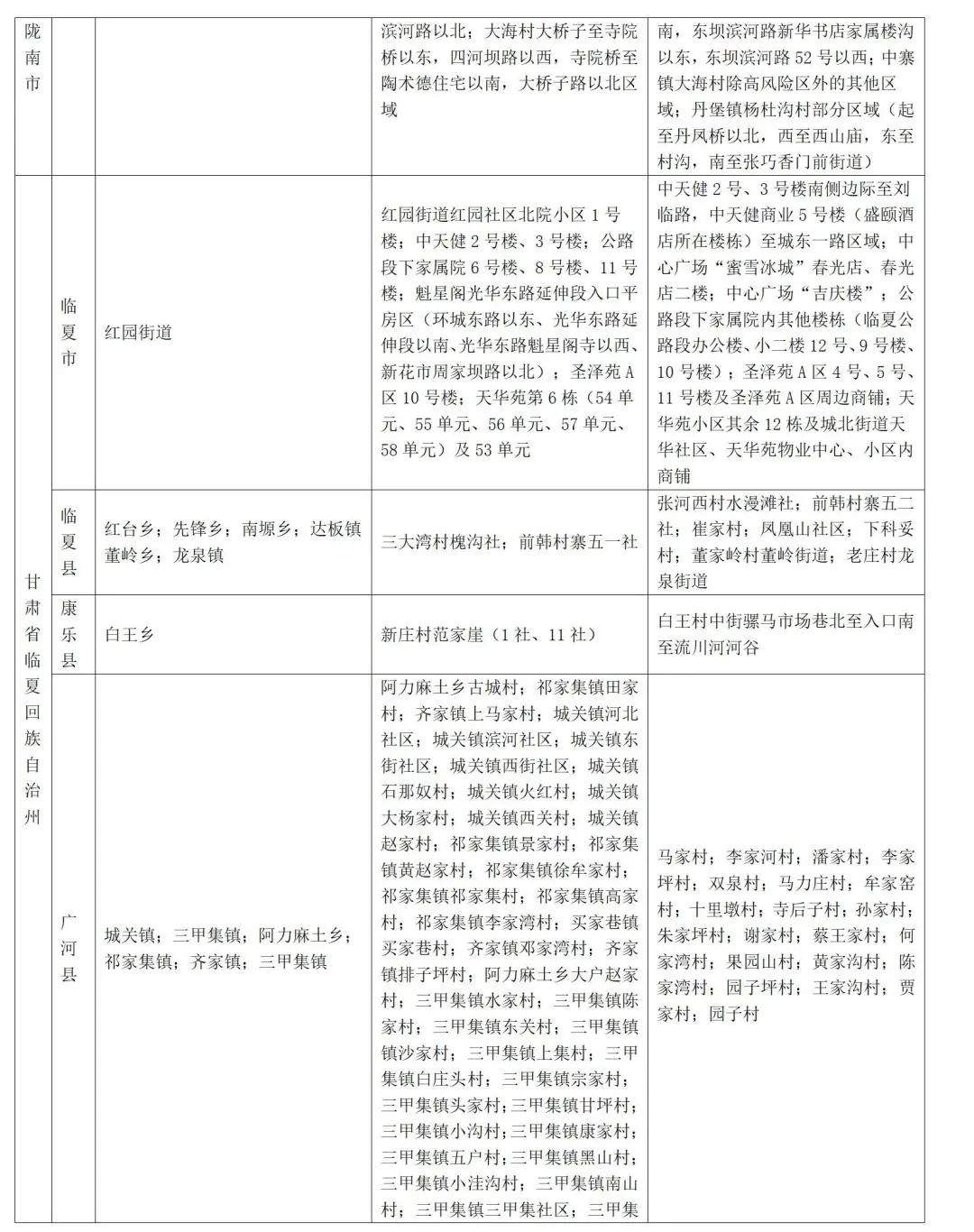 山东疾控近期疫情防控公众健康提示（7月21日更新）