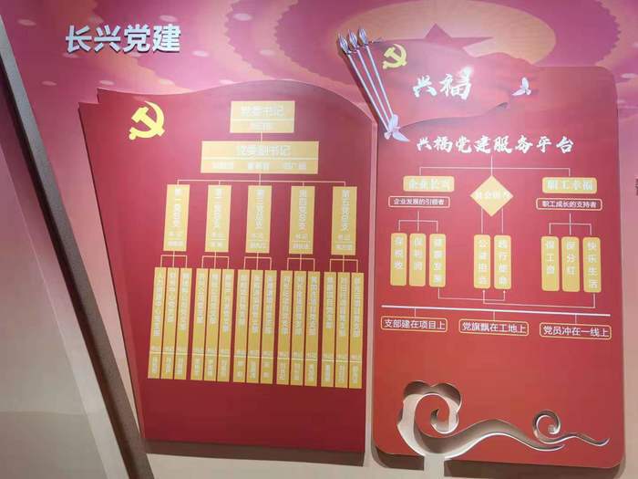 百名青年记者走基层丨归德街道：百亿强企，从党建开始