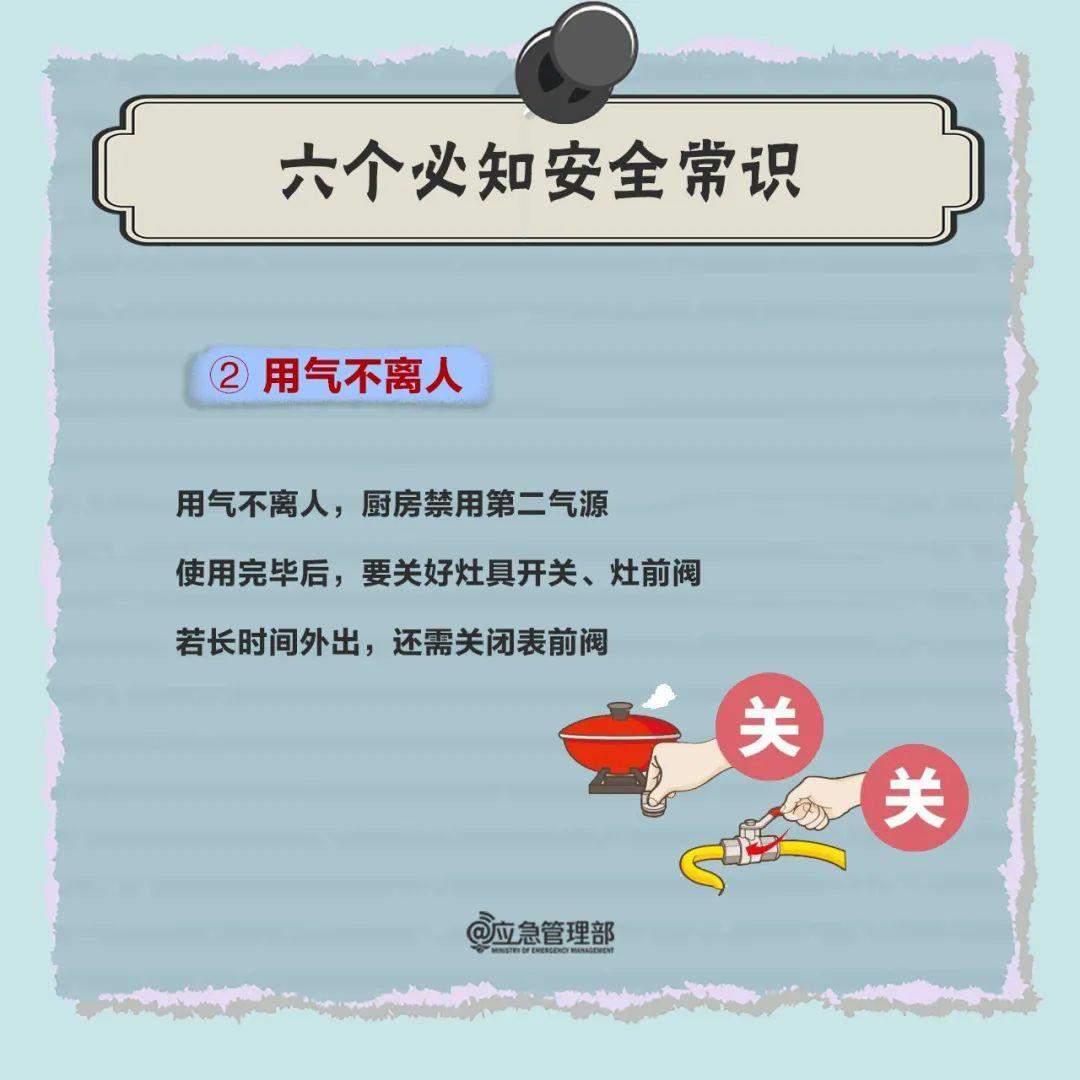 冬季燃气安全必知！三招、四步、六常识请掌握→
