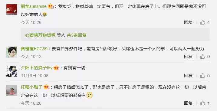 你能接受租房结婚吗？话题一出1亿阅读量刷屏，网友评论炸锅了