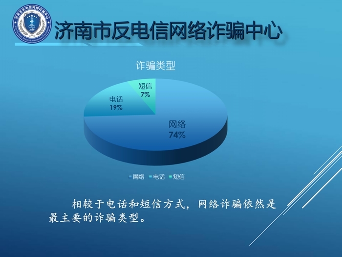 谁容易被骗？什么手段高发？《2022济南反诈大数据》权威发布！