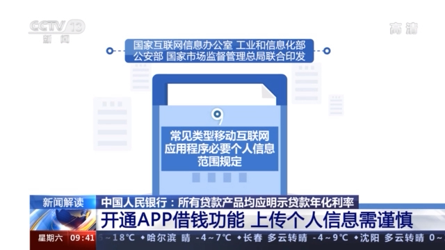 一千元日息费低至两毛？央行新规剑指模糊利率误导用户