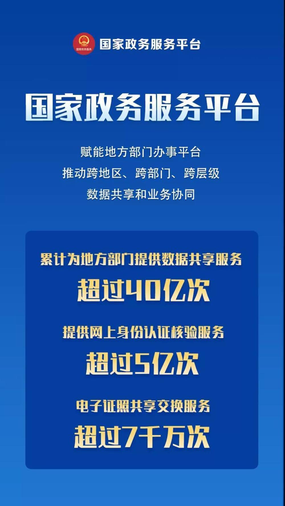 1亿！8亿！45亿！
