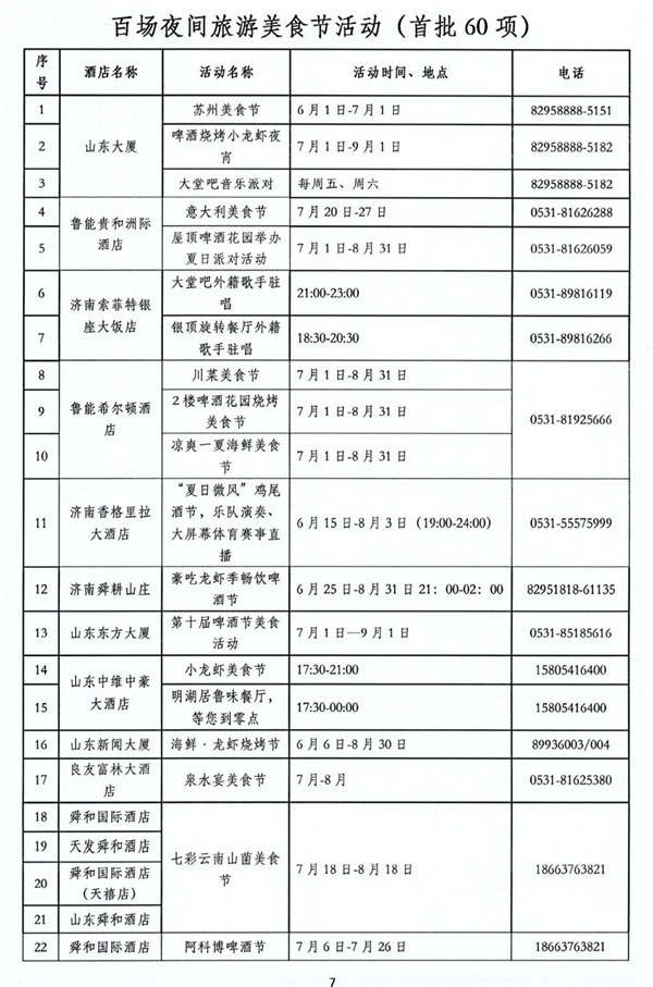 最全攻略！济南夜游“10个100”活动来了！