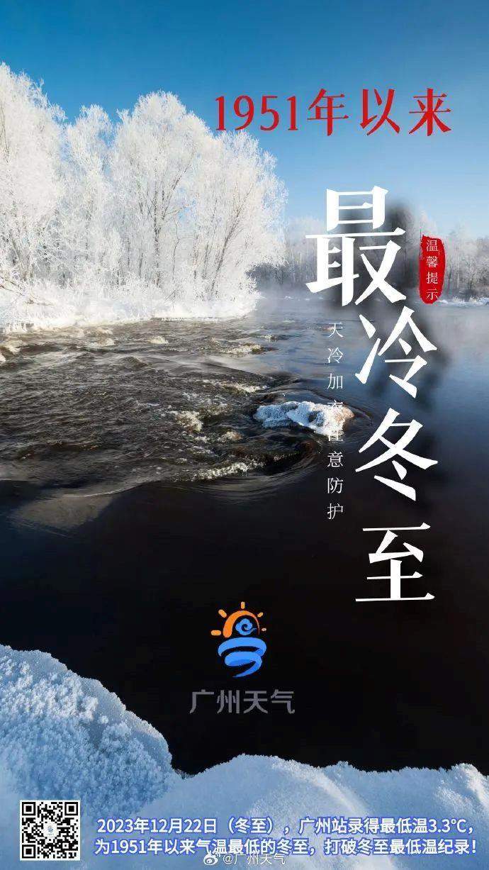 冷冷冷！这个周末到底还能不能好好玩耍？