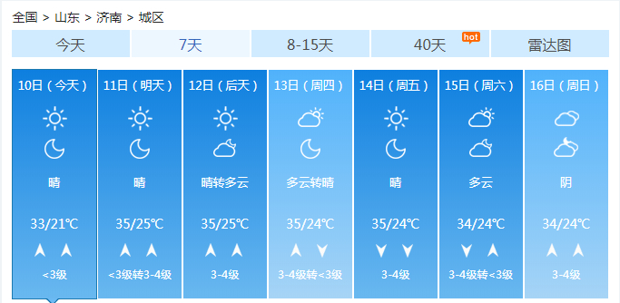 热力不减 本周山东天气“主旋律”以炎热晴晒为主