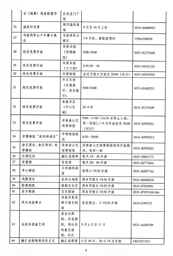 最全攻略！济南夜游“10个100”活动来了！