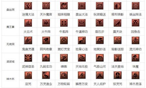 2019梦幻西游教师节中秋节活动汇总 教师节活动福利多多