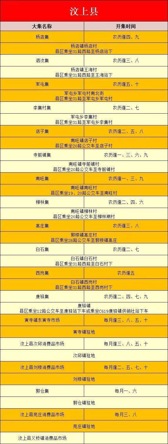 没有人可以空手走出黄河大集！山东16市各大集时间地点全攻略！