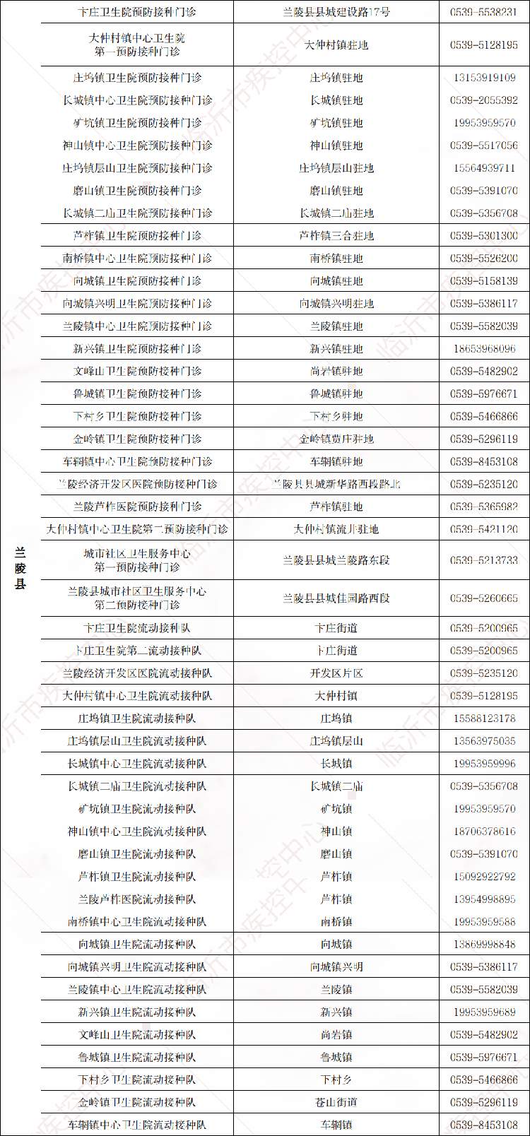 山东多地积极推进老年人接种新冠疫苗工作