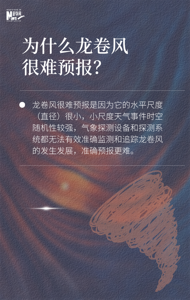 龙卷风来得太快！拿捏好这些关键知识点